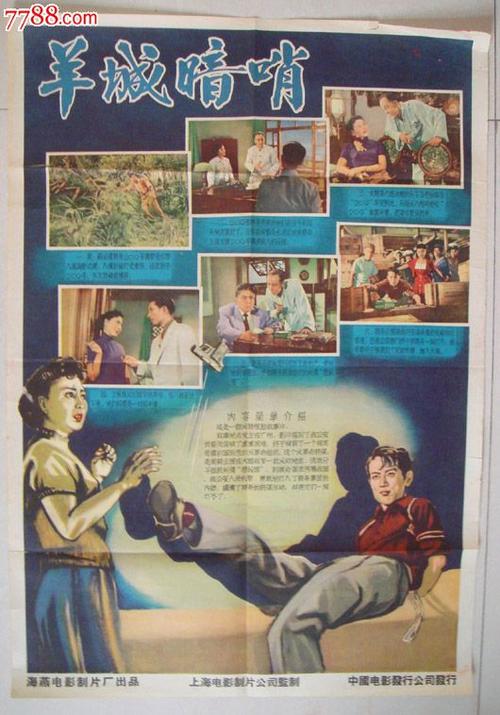 买个假的加拿大身份证KYC认证资料